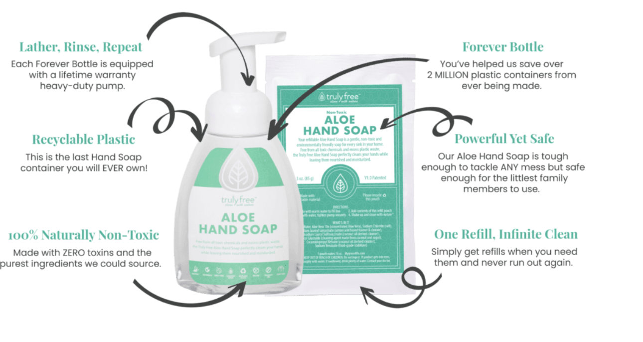 Aloe Hand Soap